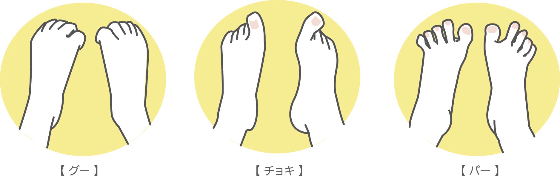 平塚市　巻き爪　足の指