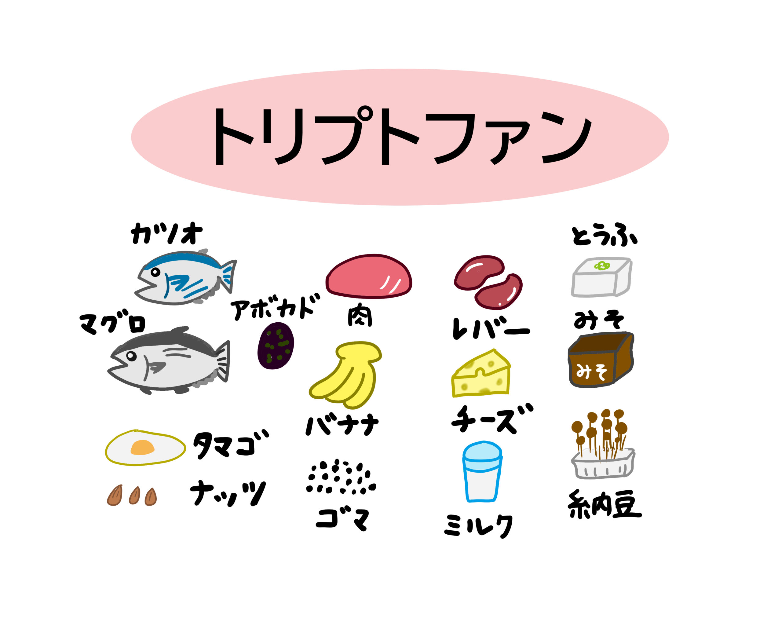 海老名市 巻き爪 食べ物