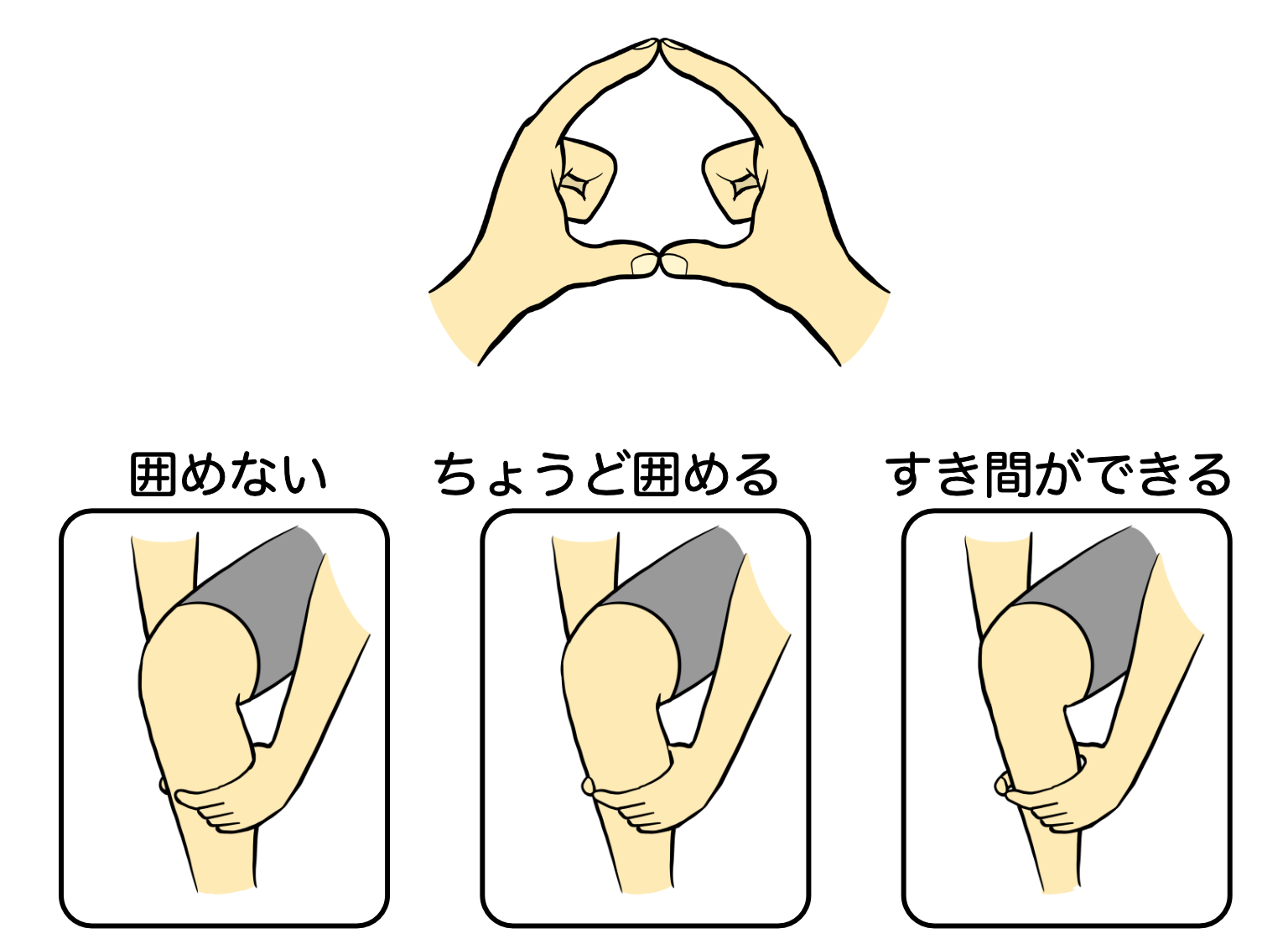 藤沢市　巻き爪　サルコペニア