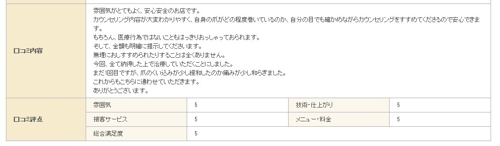 金沢市　巻き爪　お客様の声